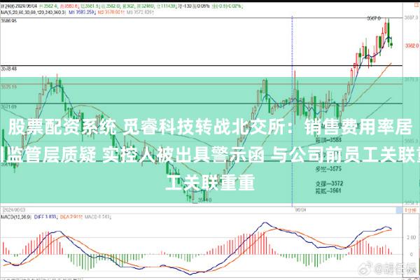 股票配资系统 觅睿科技转战北交所：销售费用率居高引监管层质疑 实控人被出具警示函 与公司前员工关联重重